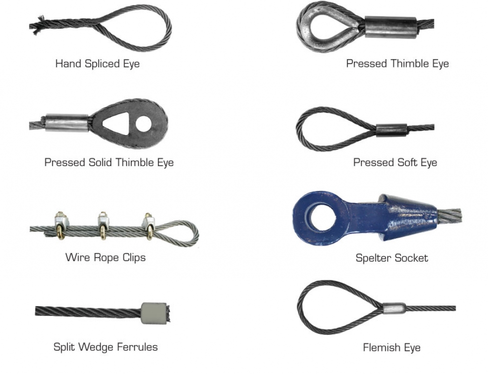 Turnbuckles – K B Ships